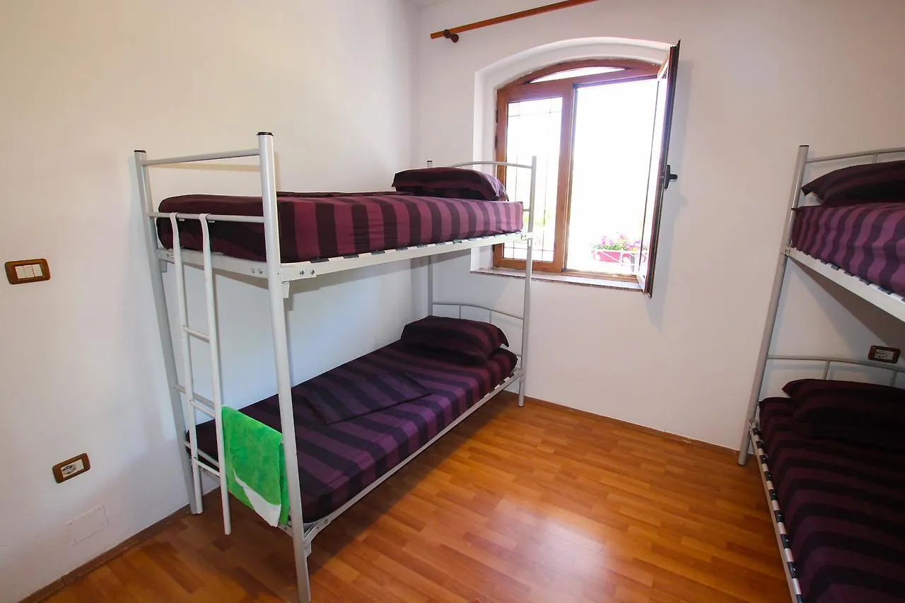 Hotel Shkodra Lake Široka