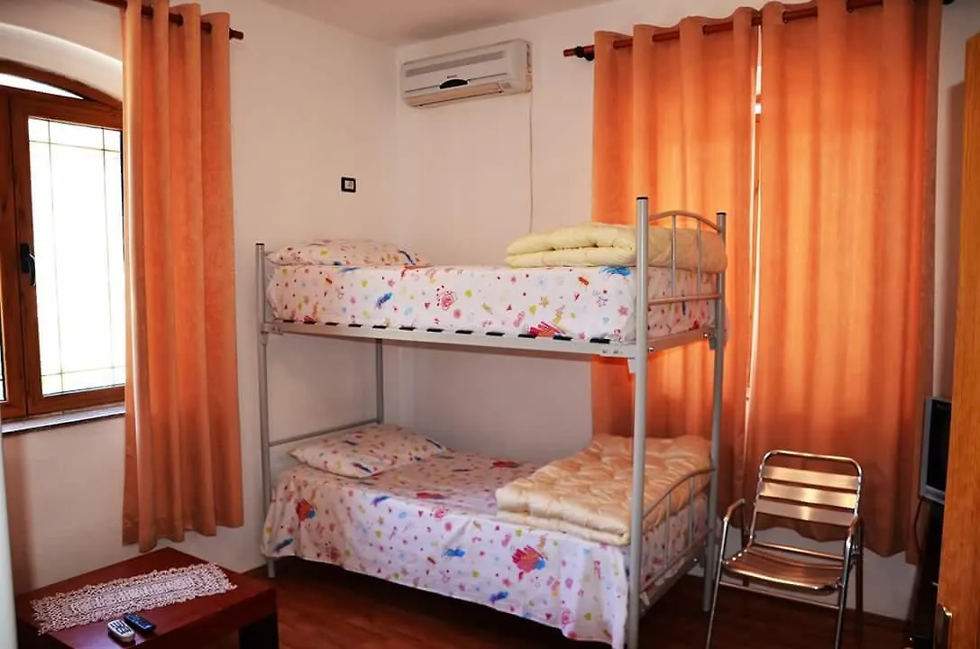 Hotel Shkodra Lake Široka